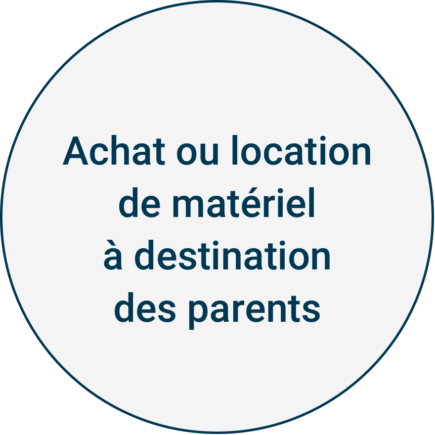 Achat ou location de matériel à destination des parents