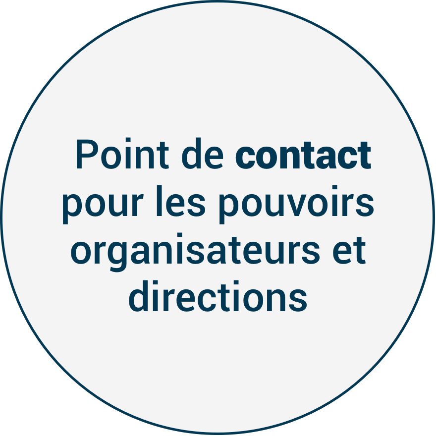 Point de contact pour les pouvoirs organisateurs et directions